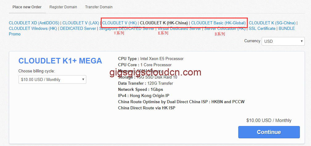 gigsgigscloud香港VPS