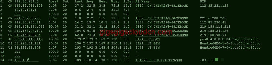 GigsGigsCloud香港K系列路由测试