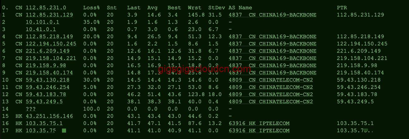 GigsGigsCloud香港CN2 GIA路由测试