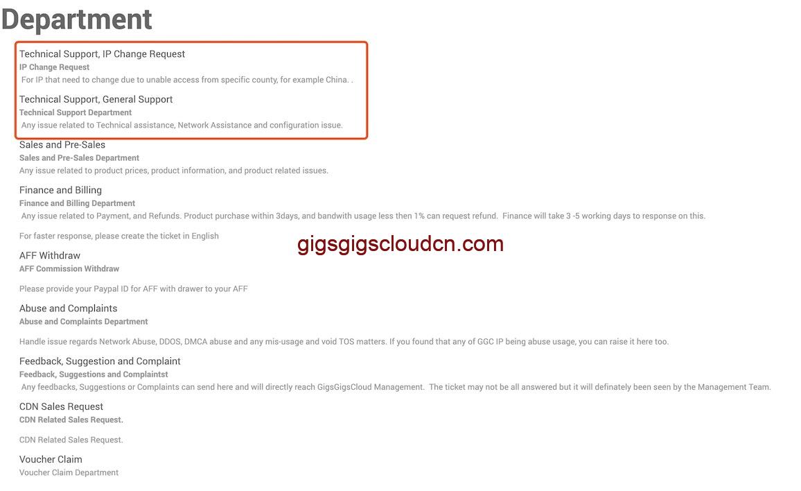 GigsGigsCloud工单部门